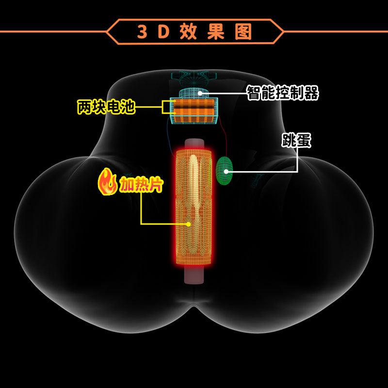 [24.07.19新品] 热热臀最新第二代自动加热7档震动7.5KG重仿真肉厚1:1美臀倒模