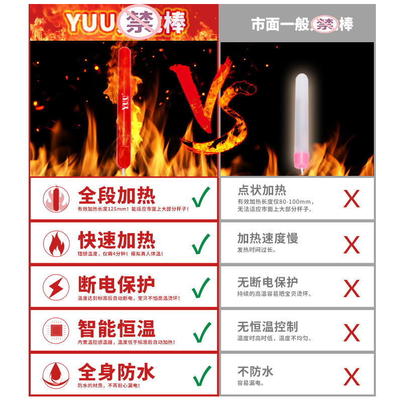 [25.08.30新品] 红棒智能加温全段加热断电保护全身防水飞机杯倒模专用加热棒