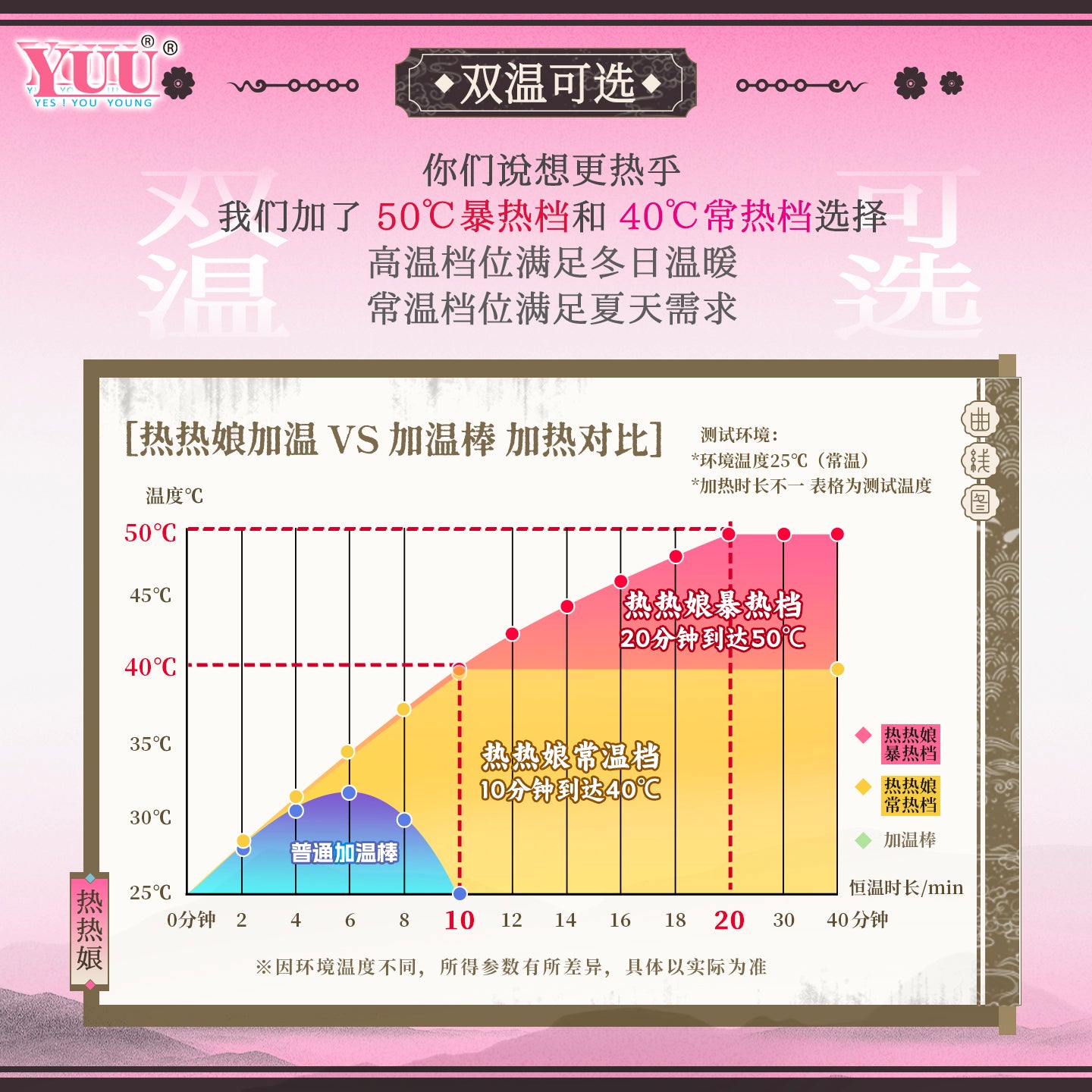 [26.07.02新品] 最新热热娘第五代全自动石墨烯加热跳蛋震动飞机杯倒模名器