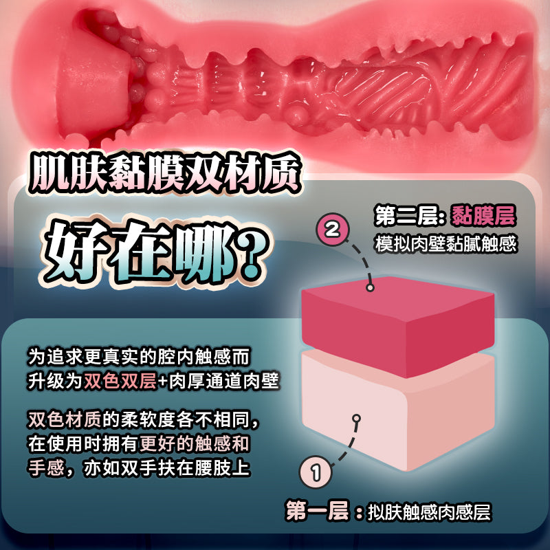 [25.10.31新品] 青白之恋升级款双骄三段式通道真实刻画倒模手动飞机杯