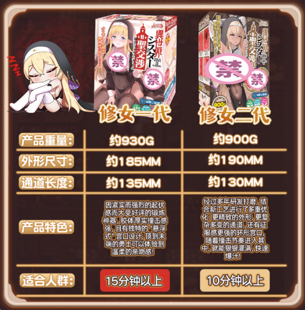 [25.11.09新品] LOVEFACTOR禁忌修女强劲吸力子宫腔完全包裹厚实软胶子宫飞机杯(一代/二代)